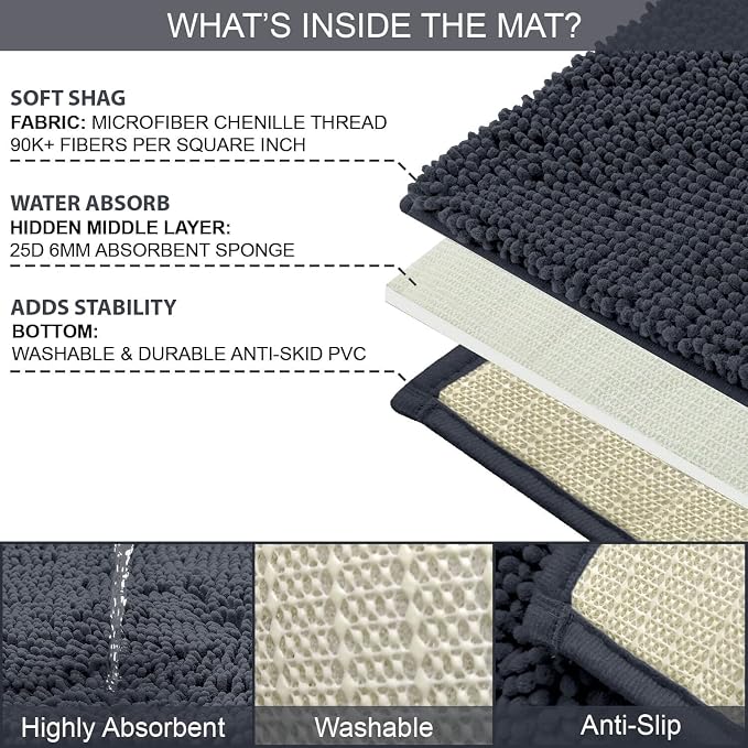 LuxUrux Plush Chenille Runner Rug – Ultra-Soft, Absorbent & Non-Slip Bath Mat for Bathroom, Hallway & More, Machine Washable (27 x 47 inches, Charcoal)