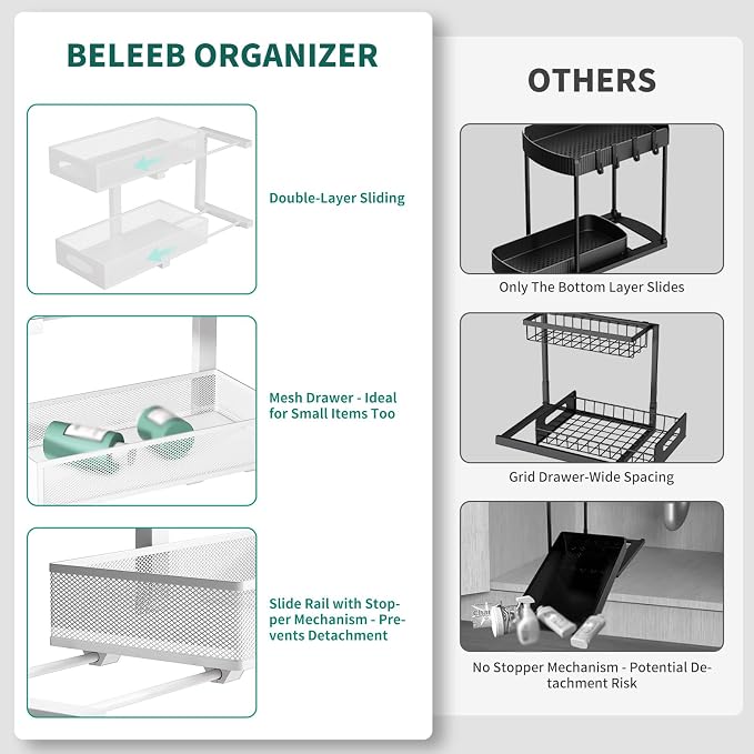 Under Sink Organizer, 1 Pack 2 Tier Metal Slide Out Pull Out Cabinet Organizer Shelf, Height Adjustable Organization and Storage Series, Bathroom/Desktop/Cabinet/Kitchen organization, White