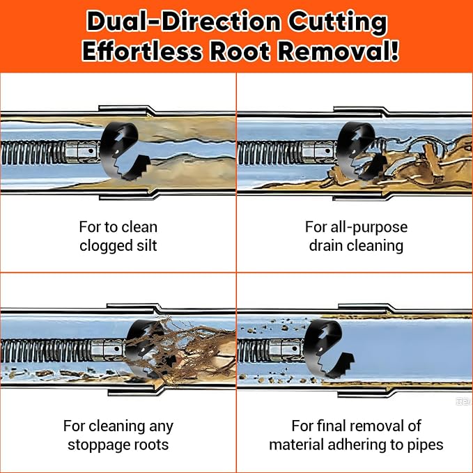 4-Piece Drain Snake Attachment for 5/16" to 3/4" Cables Heavy-Duty Manganese Steel Cutters for Roots Grease and Stubborn Clogs Includes 4 heads Storage Case and Metal Ring