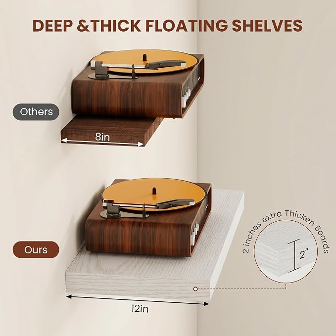 Vivelove Square Floating Shelves 12x12” Set of 2, White Birch | Easy Install with Hardware, Invisible Brackets, No Sagging, Living Room Display Shelf, 2" Thick，Engineered Wood
