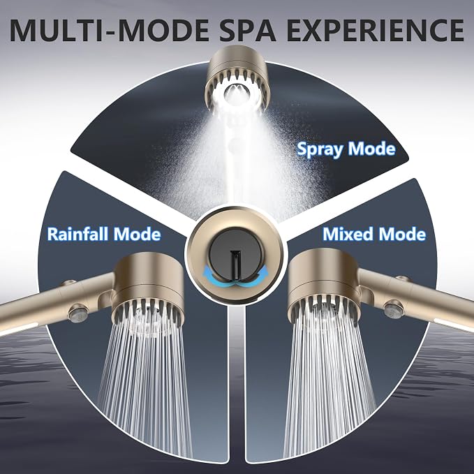 Filtered Shower Head with Handheld, High Pressure Water Flow and Multiple Spray Modes Shower Head with Filter, Power Wash for Hard Water, Showerhead with ON/OFF Switch for Pets Bath (Golden) | ON/OFF Switch,4 Spray,Built-in Power Wash,Detachable Shower...