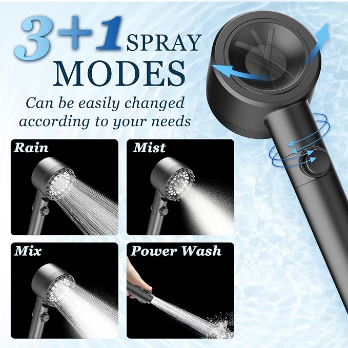 FEELSO Filtered Shower Head with Handheld, High Pressure Shower Filter Head | ON/OFF Switch, Anti-clog Nozzles, 4 Spray Showerhead with Filters for Hard Water, Remove Chlorine, Reduce Dry Itchy Skin