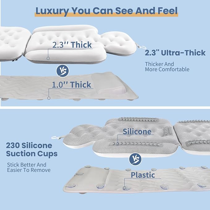 Luxury Bath Cushion, Full Body Bathtub Pillow with 160 Suction Cups, Bath Mat for Head and Neck Support, with Laundry Bag (White, 60" x 16")