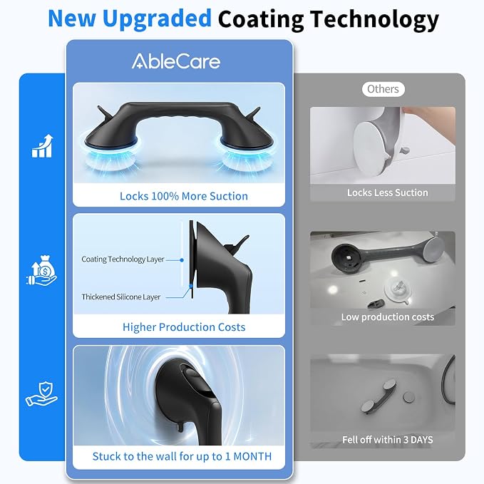 2 Pack 12 Inch Grab Bars for Bathtubs and Showers for Seniors, Heavy Duty Shower Handle for Elderly, Suction Cup Removable Handrails Handicap Bath Grip Bathroom Upgrade Safety Grips (Black)