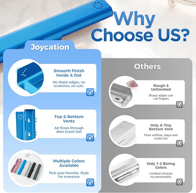 Toothbrush Travel Case Aluminum, Portable Toothbrush Holders Travel, Manual Toothbrush Case Container for Traveling, Bathroom, Camping, Business Trip-1Pack Blue