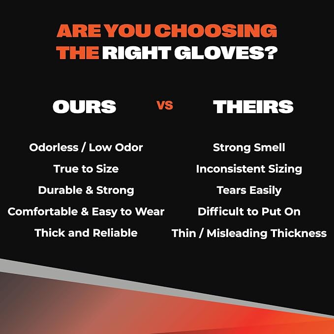 Orange Nitrile Gloves, 8 Mil Powder-Free Latex-Free Disposable | High-visibility diamond-texture grip for automotive, mechanic, construction, shop; heavy-duty, tear and puncture resistant