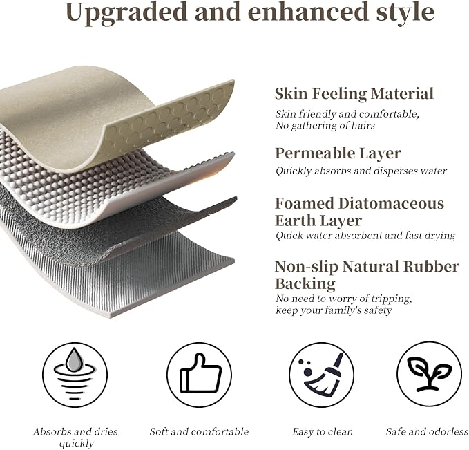Diatomaceous Earth Bath Mat Stone Bath Mats for Bathroom,15.7"x23.6",Beige | Non Slip Rubber Backed Quick Dry Bathroom Rugs Super Absorbent Low Pile Diatomite Stone Bathroom Mat Fit Under Door Floors