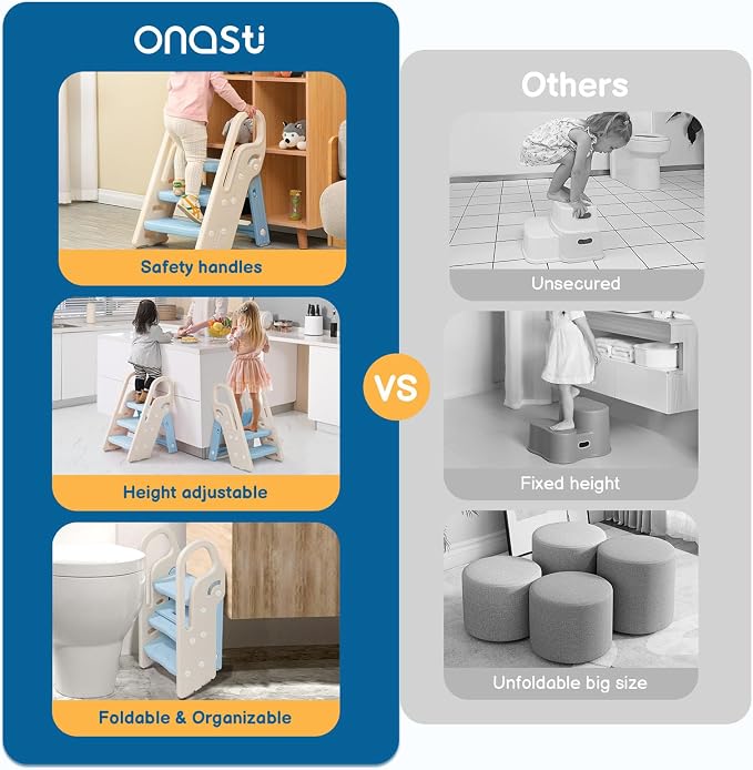 Foldable Toddler Step Stool for Bathroom Sink, Adjustable 3 Step Stool for Kids Toilet Potty Training Stool with Handles, Child Kitchen Counter Stool Helper, Plastic Ladder for Toddlers Blue