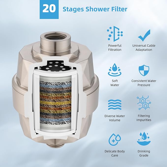 Hibbent 12'' Filtered Rain Shower Head, 16'' Extension Arm, Brushed Nickel | High Pressure Rainfall Showerhead, Brass Adjustable Shower Head Extension Arm, 20 Stage Shower Filter, Fixed Showerheads