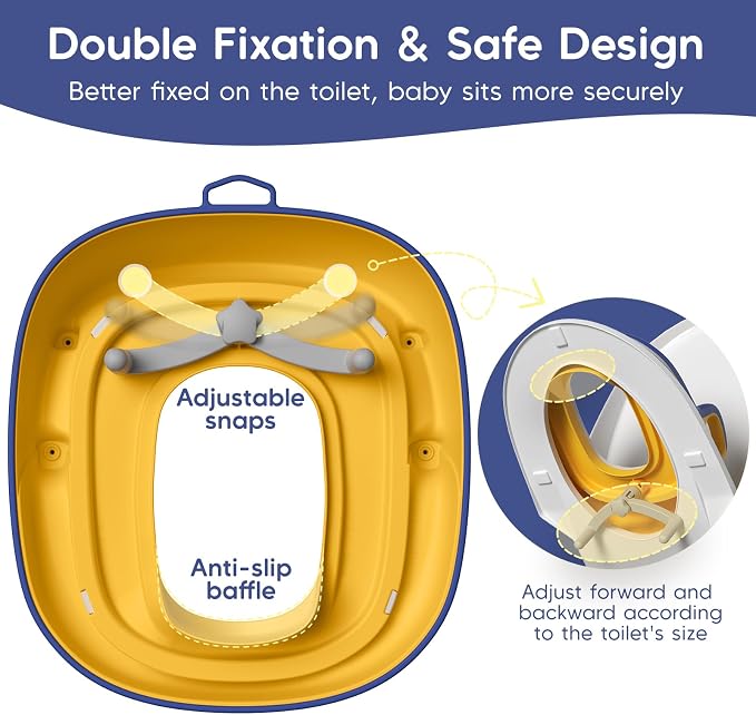 Maliton Potty Training Toilet Seat & Step Stool, 2-in-1 Anti-Slip Blue | Potty Seat + Separate Step Stool, Adjustable Fits More Toilets, Anti-Slip, Sturdy, Splash Guard, Easy clean，Boys & Girls.