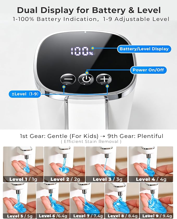 2 Pack Automatic Liquid Soap Dispenser, USB Rechargeable | , 13.5oz/400mL, 9-Adjustable Liquid Levels, IPX5 Waterproof, Touchless & Wall/Tabletop Use for Kitchen Bathroom, White