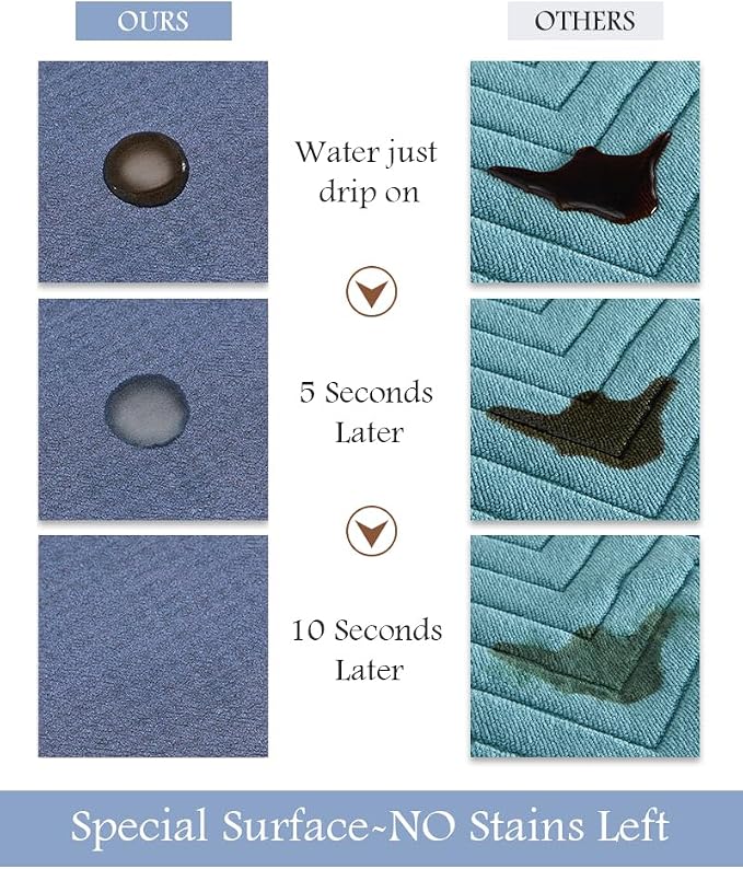 MontVoo-Bath Mat Rug Long Non Slip Super Absorbent Bathroom Runner Stain Resistant Quick Dry Thin Bathroom Mat Fit Under Door-17"x59",Navy