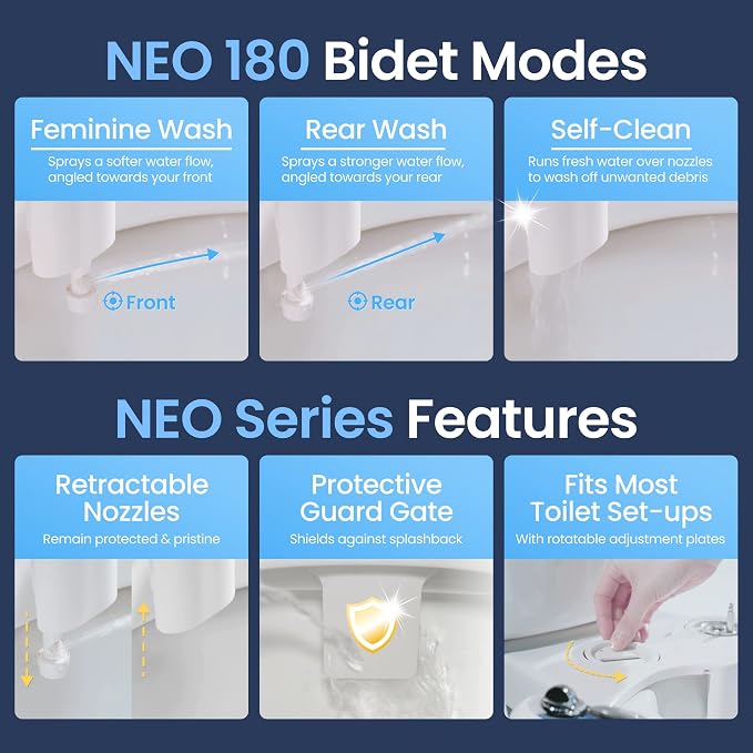 LUXE Bidet NEO 180 - Non-Electric Bidet Attachment for Toilet Seat, Blue | Dual Nozzle, Self-Cleaning, Adjustable Water Pressure, Rear & Feminine Wash, with Lever Control