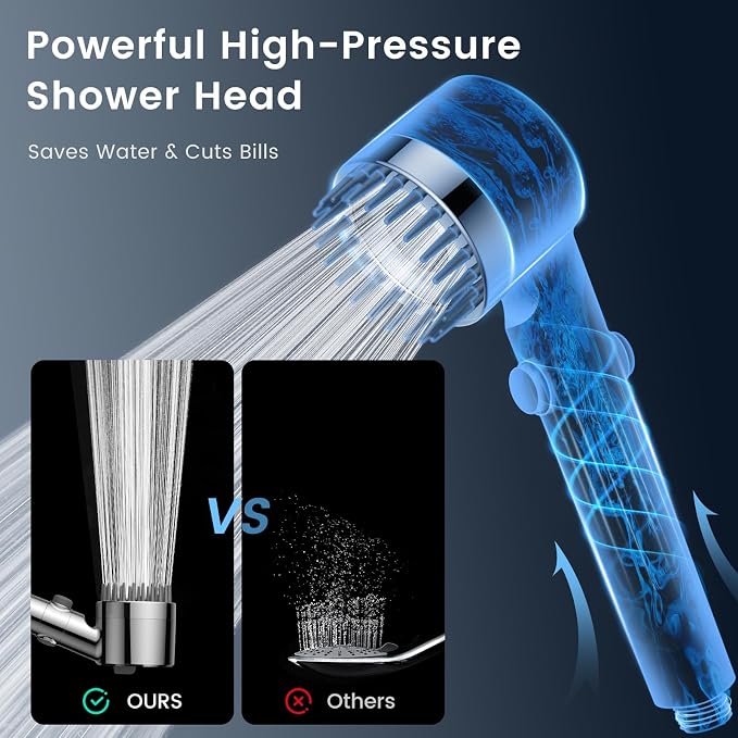 Filtered Shower Head with Handheld 2PCS Filters ShowerHead | 4 Spray, High Pressure Shower Heads with ON/OFF Button, Water Softener for Hard Water, 70" Hose, Remove Chlorine