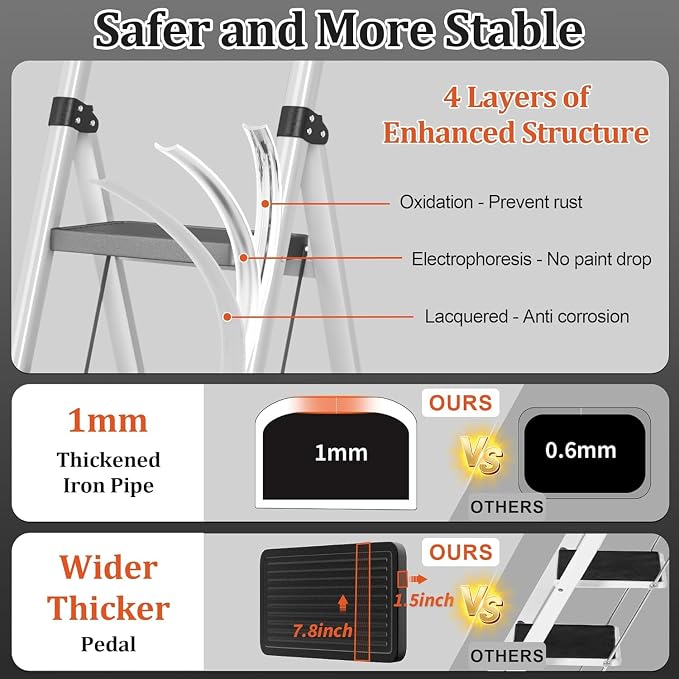 4 Step Ladder, Folding Step Stool with Wide Anti-Slip Pedal, Soft Grip Handle & Non-Slip Feet, Sturdy Steel Ladder with 600 lbs Capacity for Home, Kitchen & Office, Black Grey