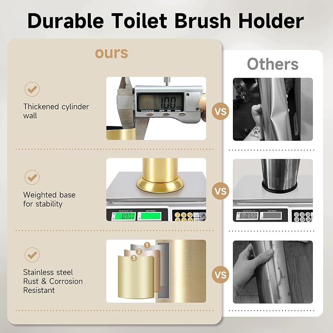 Brushed Gold Toilet Brush and Holder，Extra Long Handled Toilet Brush for Bathroom，Stainless Steel Heavy Duty Toilet Bowl Brush,Deep Cleaning Modern Toilet Cleaner Brush -Space Saving, Covered Brush
