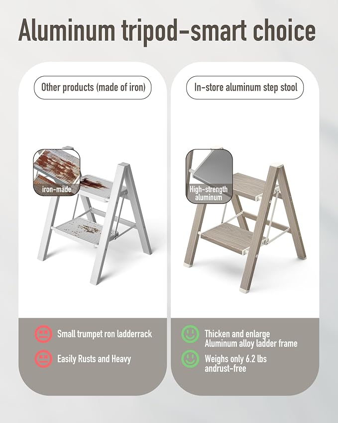 Mayi Plus 2 Step Stool Foldable, Aluminum, Lightweight Step Ladder | Extra-wide anti-slip folding steps with 330 lbs, for home,kitchen,office,outdoor,Fir woodgrain