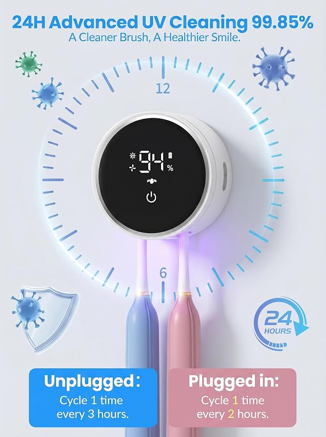 Toothbrush Sanitizer and Holder, Toothbrush Holders for Bathroom, Tooth Brush Wall-Mounted Cleaner Organizer with Auto-Inductive Cover, Air Drying Fits Most Electric, Manual and Kids’ Toothbrushes