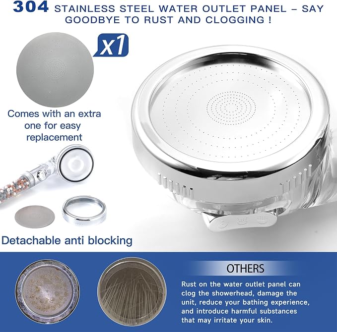 Filtered Shower Head with Handheld - High Pressure ShowerHead with Filters for Hard Water - Reduces Dry Itchy Skin, Easy Instal, 4 Modes, Water Saving, Durable, Detachable anti blocking