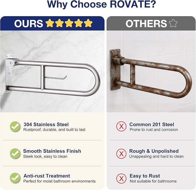 24 Inch Toilet Grab Bar with Paper Holder, Flip Up Handrail | Brushed 304 Stainless Steel | Wall mount | 1.25 inch grip | Space saving fold up design | Template & hardware included