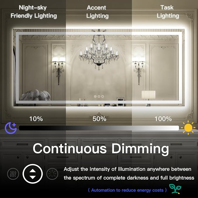ISKM 48x28 LED Mirror for Bathroom, Front and Back Lit, Anti-Fog, Dimmable | Memory Function,ETL,3 Color Temps 3000K-6000K,IP65 Waterproof ,Tempered Glass, Plug in or Hardwired, for Makeup & Shaving