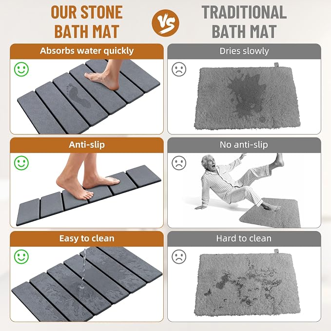 Luxspire Stone Bath Mat, Diatomaceous Earth Bath Mat 24x16 in, Dark Gray | Quick & fast drying diatomaceous earth, Non-slip rubber base, Easy-clean surface for bathroom floor & outside shower