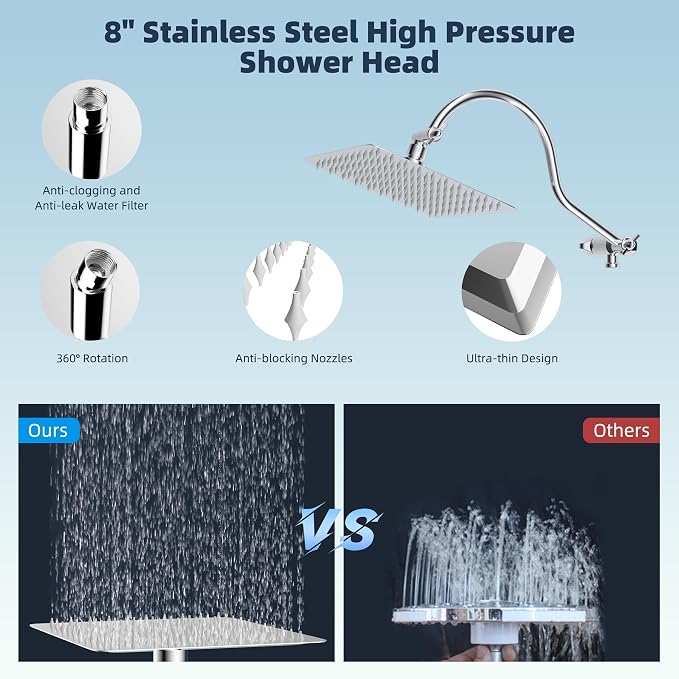 Hibbent All Metal CUPC Certified Shower Head, 8'' High Pressure Rainfall Shower Head, Handheld Showerhead Combo, 12'' Adjustable Extension Arm, 10 Sprays, 71'' Shower Hose, Showerhead Holder, Chrome