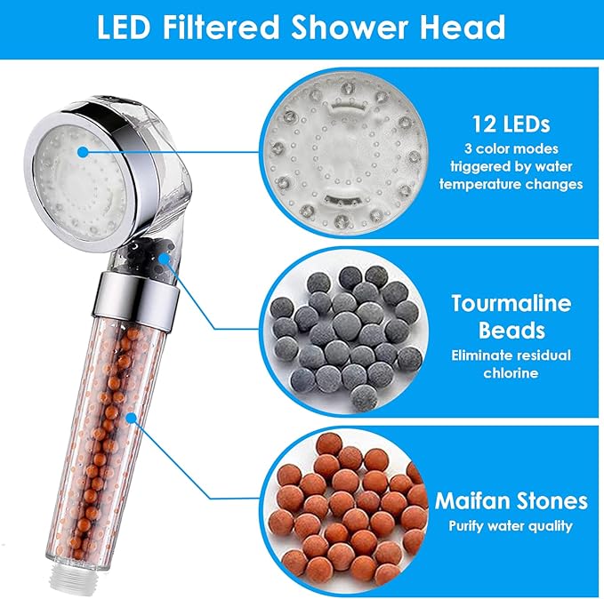 Vacto Temperature Controlled 3-color Changing Shower Head Kit, Water Saving Showerheads with Filtration Beads, LED High Pressure Handheld Shower Head Set (No Hose and Bracket)