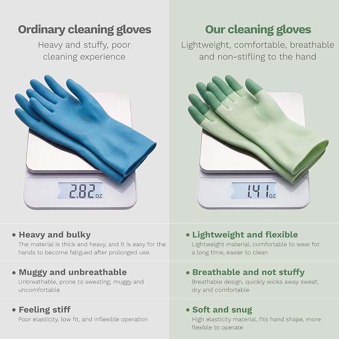 Dishwashing Gloves, Reusable Rubber, Non-Slip Grip, 3 Pair | Waterproof and gentle on the skin, with textured palms. Breathable lining for kitchen, bathroom, and household chores.