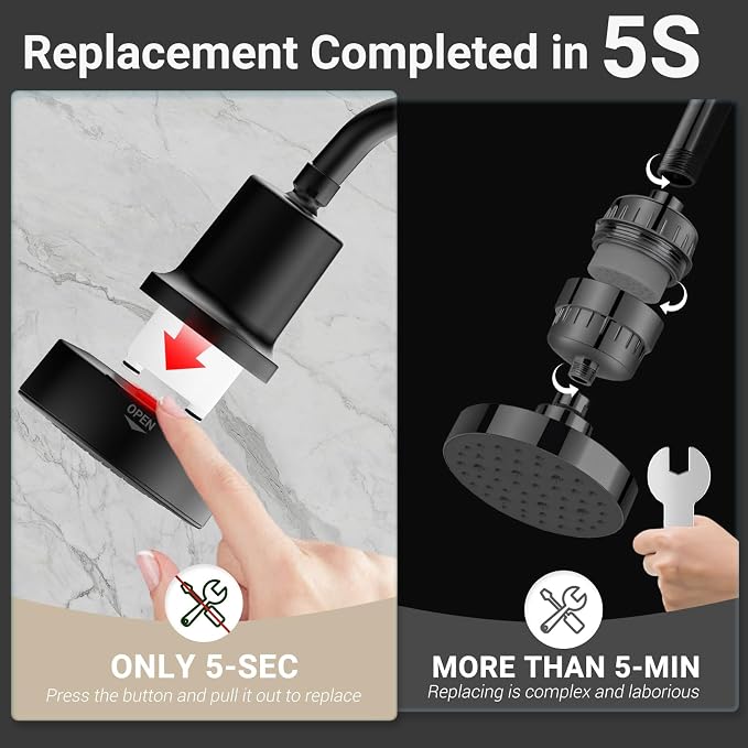 Filtered Shower Head, Shower Head with Filters for Healthy Hair & Skin | Filtered Shower Head for Hard Water,Removes Chlorine & Heavy Metals,6 Mode Settings,High Pressure,Easy Install,Water Softener