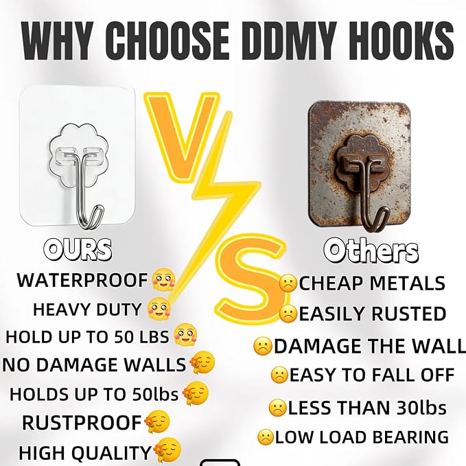 DDMY 100 Pack Heavy Duty Self Adhesive Hooks 50 lbs Transparent Reusable Sticky Wall Hooks for Hanging Waterproof Adhesive Hooks for Kitchen, Towel, Bathroom Shower, Office, and Outdoor No Damage