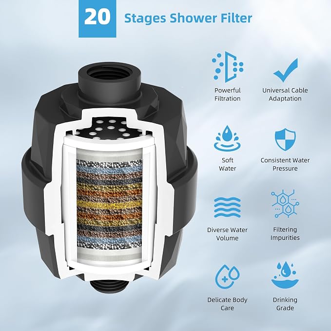 Hibbent 12'' Filtered Rain Shower Head with 16'' Extension Arm, Matte Black | High Pressure Rainfall Showerhead, Brass Adjustable Shower Head Extension Arm, 20 Stage Shower Filter, Fixed Showerheads