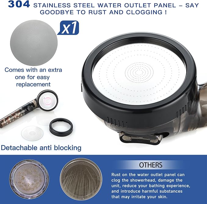 Filtered Shower Head with Handheld - High Pressure Mineral ShowerHead with Filters for Hard Water - Reduces Dry Itchy Skin, Easy Instal, 4 Modes, Water Saving, Durable, Detachable anti blocking
