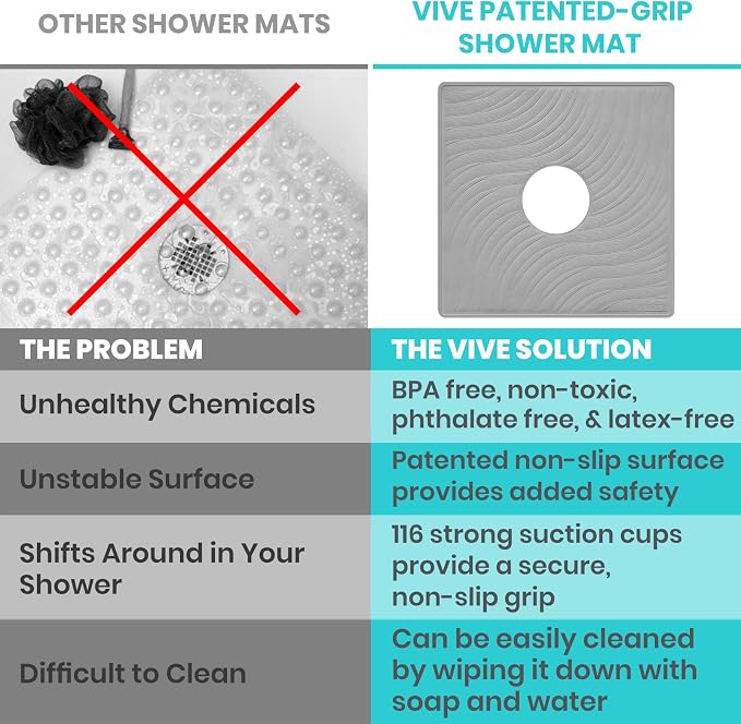 Vive Shower Mat - 22" by 22" Square Non Slip Large Bath Mat for Bathtub - Patented Design - Suction Cup Traction Skid Pad for Stalls Floors Tub - Textured Rubber with Drain Hole | Patented Design - Suction Cup Traction Skid Pad for Stalls Floors Tub - ...