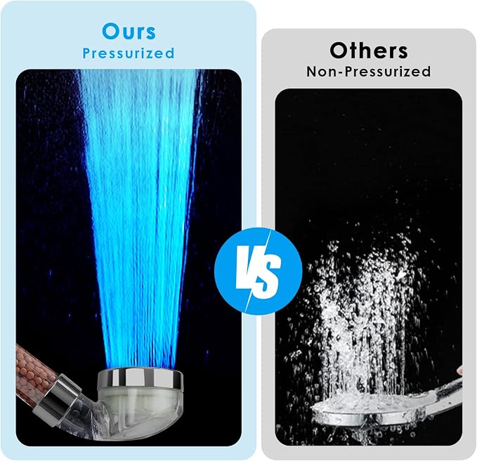 Vacto Temperature Controlled 3-color Changing Shower Head Kit, Water Saving Showerheads with Filtration Beads, LED High Pressure Handheld Shower Head Set with Hose and Bracket