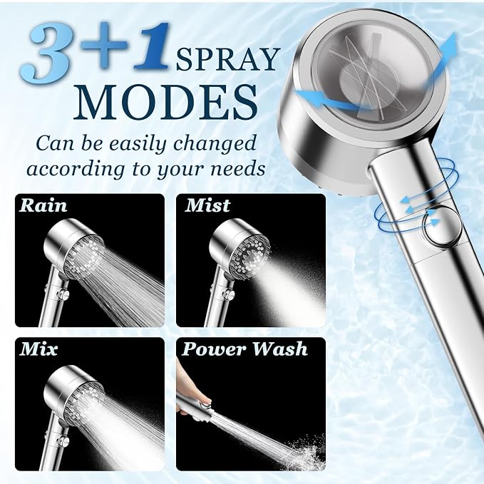 FEELSO Filtered Shower Head with Handheld, High Pressure Shower Filter Head | ON/OFF Switch, Anti-clog Nozzles, 4 Spray Showerhead with Filters for Hard Water, Remove Chlorine, Reduce Dry Itchy Skin