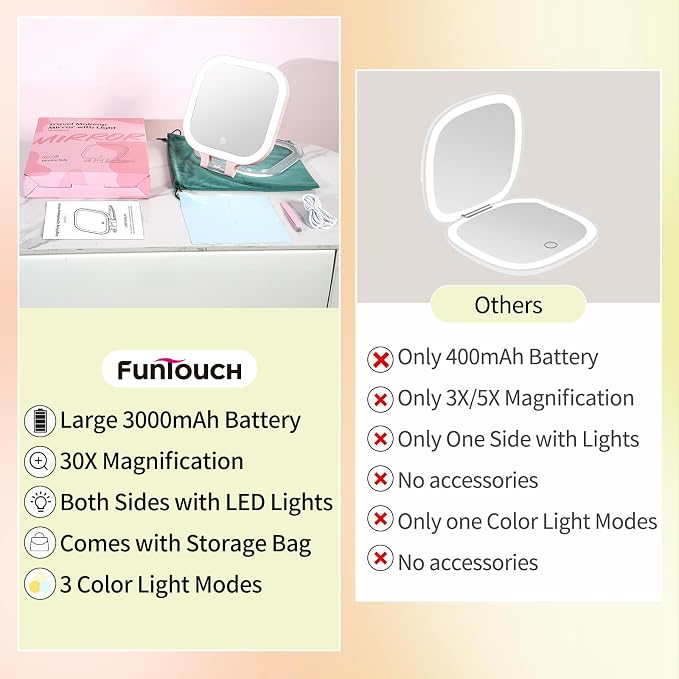 FUNTOUCH Rechargeable 7" Travel Makeup Mirror 30X Magnification,Pink | Double Sided Magnifying Mirror with Tweezers/Hook/Bag, 3 Color Lights & Adjustable Brightness, 300°Rotation , Gift for Women