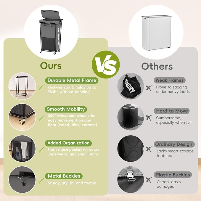 Laundry Hamper with Wheels and Lid, 110L Large Rolling Laundry Basket Gray | Heavy Duty Clothes Organizer, Sturdy Metal Frame, Lockable Swivel Casters, Removable Bag, For Bedroom, Bathroom, Laundry Room