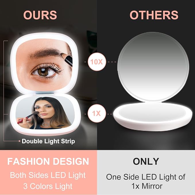 Mocado Compact Mirror with Light-4 Inches Compact 1x/10x Magnifying Mirror | Double Sides Lighted, 3 Colors Lighting, 0-100% Brightness, Diammable Touch, 1200mAh Rechargeable, For Pocket, Purse