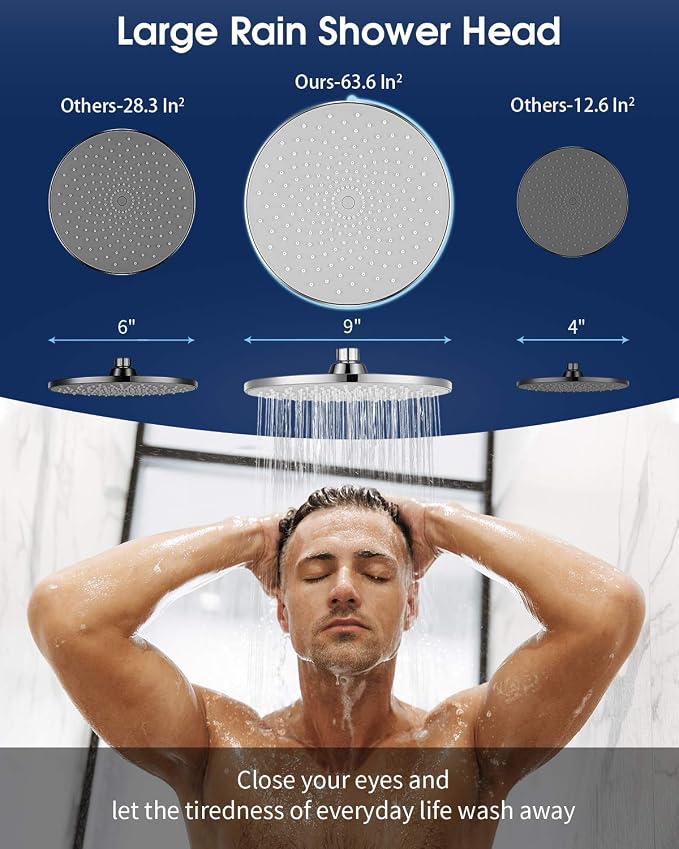 Waterfall Showerhead VMASSTONE High Pressure Showerhead - Tool Free Installation- with Large Spray Surfaces and 200 Nozzles for Delicate and Unstimulate Shower Experience (EM-001 Chrome/Light Grey)