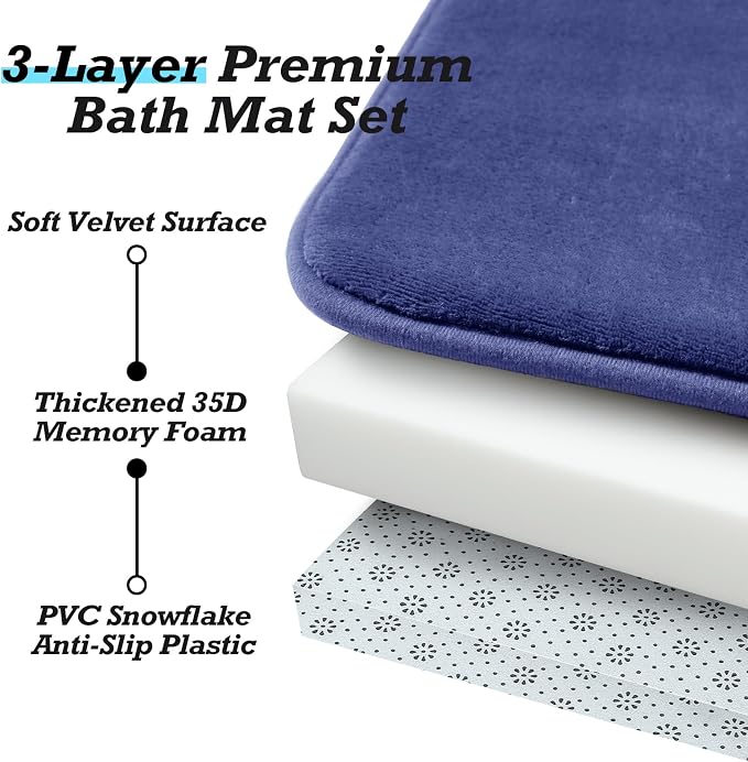 Bathroom Rugs Sets 2 Piece, Non-Slip & Quick Dry Bath Mat Set, Ultra Soft Velvet Bath Rugs for Bathroom, Toilet and Shower Floor, Royal Blue