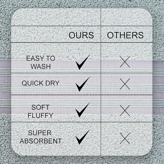 CASA COPENHAGEN 6pcs Bathroom Towel Gift Set, 600GSM, Grey Violet | Zero Twist 100% Egyptian cotton,2 Bath Towel , 2 Hand towel , 2 Washcloths Towels. (Gift Set for Women & Men)