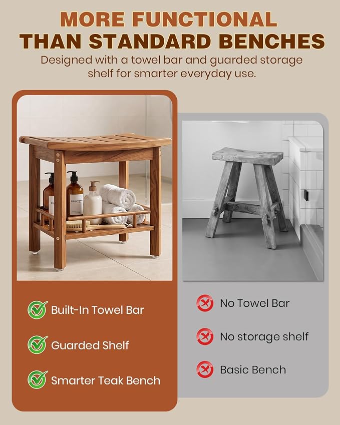 Saker 20inch Teak Shower Bench Wood Shower Stool Waterproof with Shelf | 100% Solid Shower Seat,2-Tier Shelf Non-Slip Feet wooden Shower Chair, 500 lb Capacity for Bathroom, Indoor & Outdoor Use