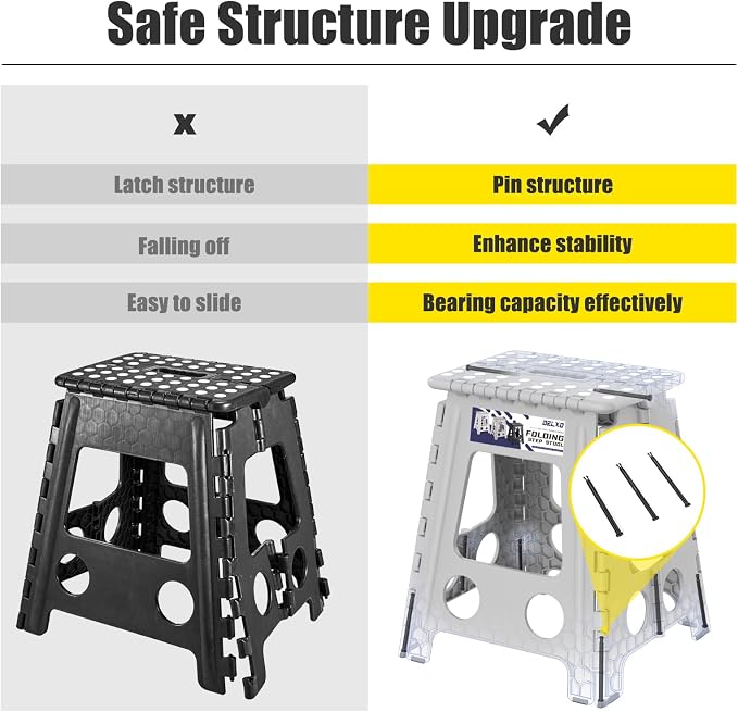 Delxo 17.5 Inch Folding Step Stool,Foldable Step Stool for Adults Grey | Step Stool with Safety Lock,Portable Collapsible Step Stool,Non-slip Folding Stools for Kitchen Bathroom Bedroom Garden 1PC