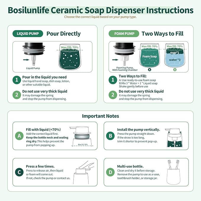 BosilunLife Ceramic Soap Dispenser - Dish Soap Dispenser for Bathroom 12Oz | Refillable Liquid Hand Wash Dispenser for Essential Oil, Lotion Soap, Matte White