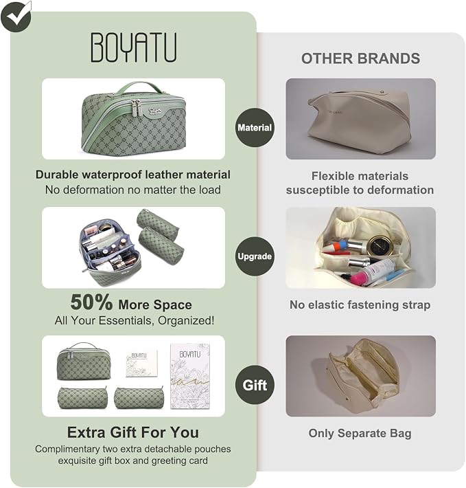 BOYATU Travel Makeup Bag Cosmetic Bags for Women: 3-Piece Makeup Bag Set | | Up to 20 3.4-oz Bottles | 180° Open-Flat Toiletry Organizer for Travel Essentials | Gift-Ready | (A-5-Green)