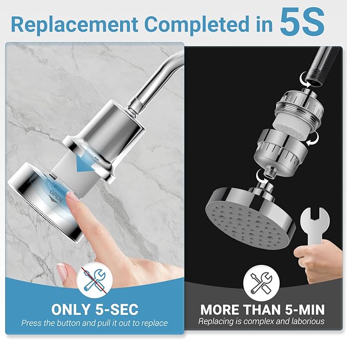 Filtered Shower Head, Shower Head with Filters for Healthy Hair & Skin | Filtered Shower Head for Hard Water,Removes Chlorine & Heavy Metals,6 Mode Settings,High Pressure,Easy Install,Water Softener