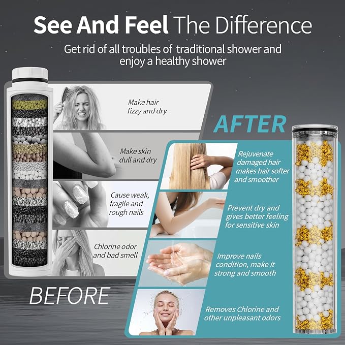 SR SUN RISE NSF Certified Filtered Shower Head 9-Spray Setting with Handheld for Hard Water to Remove Chlorine High Pressure Anti-Clog Nozzles (1 Filter, Chrome Silver)
