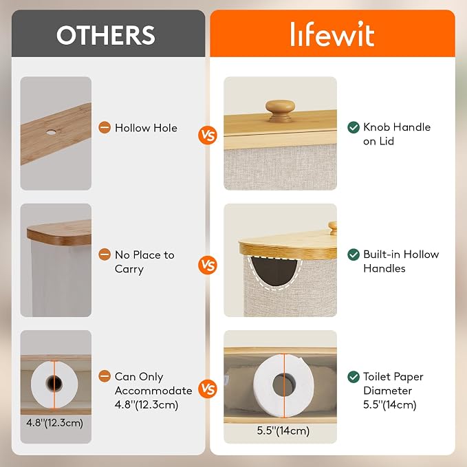 Lifewit Toilet Paper Storage Holder for 12 to 16 Rolls, Free Standing Toilet Paper Basket Stand with Bamboo Lid, Collapsible Fabric Bathroom Organizer Box for Mega Rolls, 30L, Extra Large, Beige