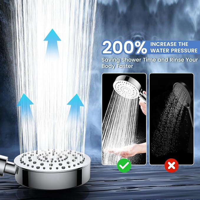 FEELSO Filtered Shower Head with Handheld, High Pressure Shower Filter Head | ALL METAL, 6 Spray, Anti-clog Nozzles, Extra-long 72" Hose & Holder, Remove Chlorine for Hard Water, Reduce Dry Itchy Skin